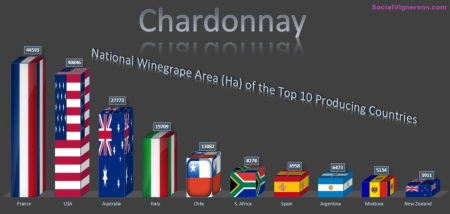 11A-Top-10-Chardonnay-Wine-Producing-Franklin-Liquors