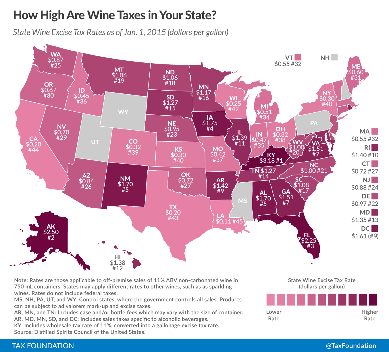 8-Wine Excise Tax Rates 2015-Franklin_liquors