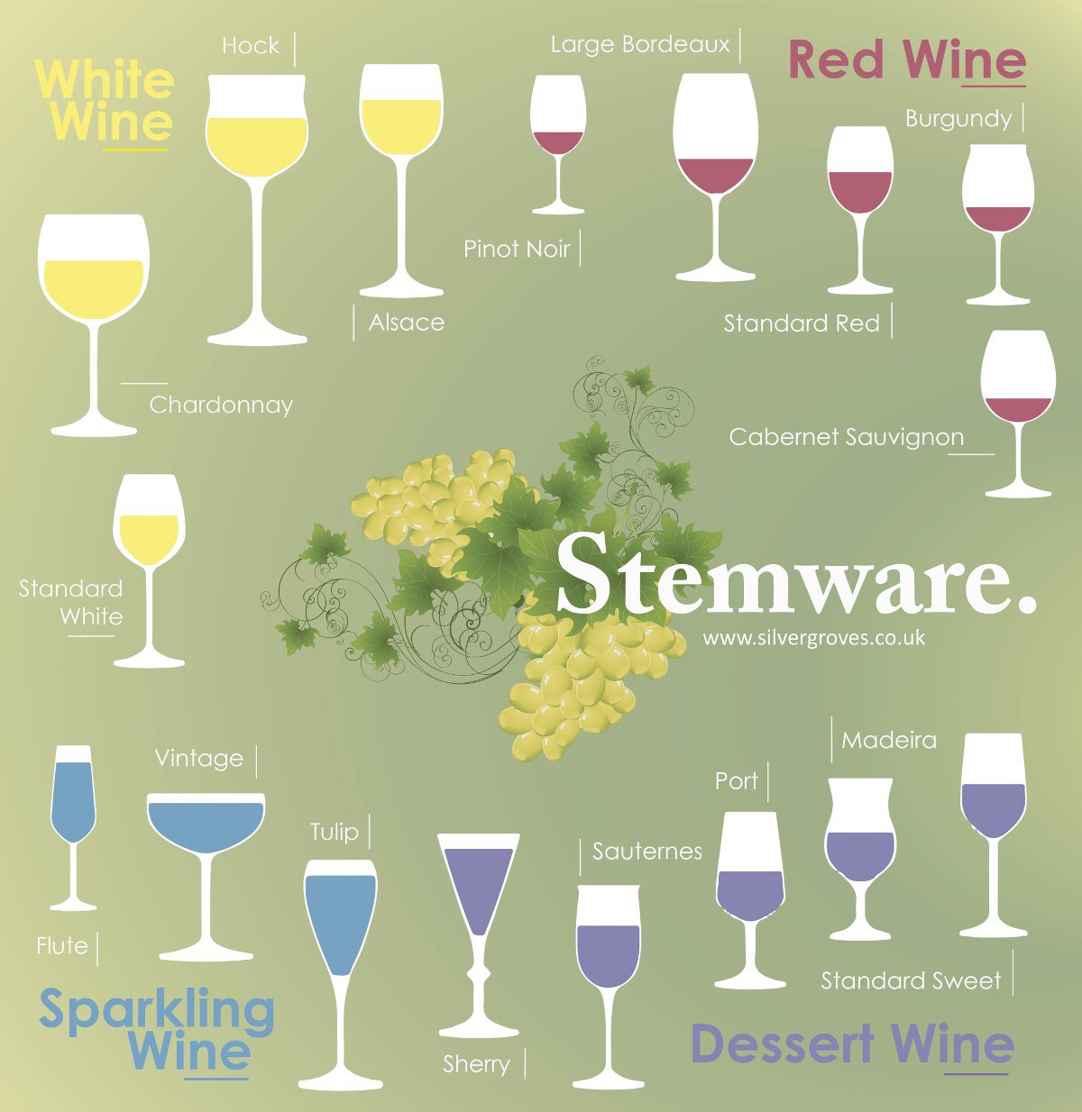 6-wine_Stemware_infographic_Franklin-Liquors
