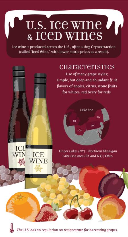 25-usa-ice-and-iced-wines-franklin-liquors